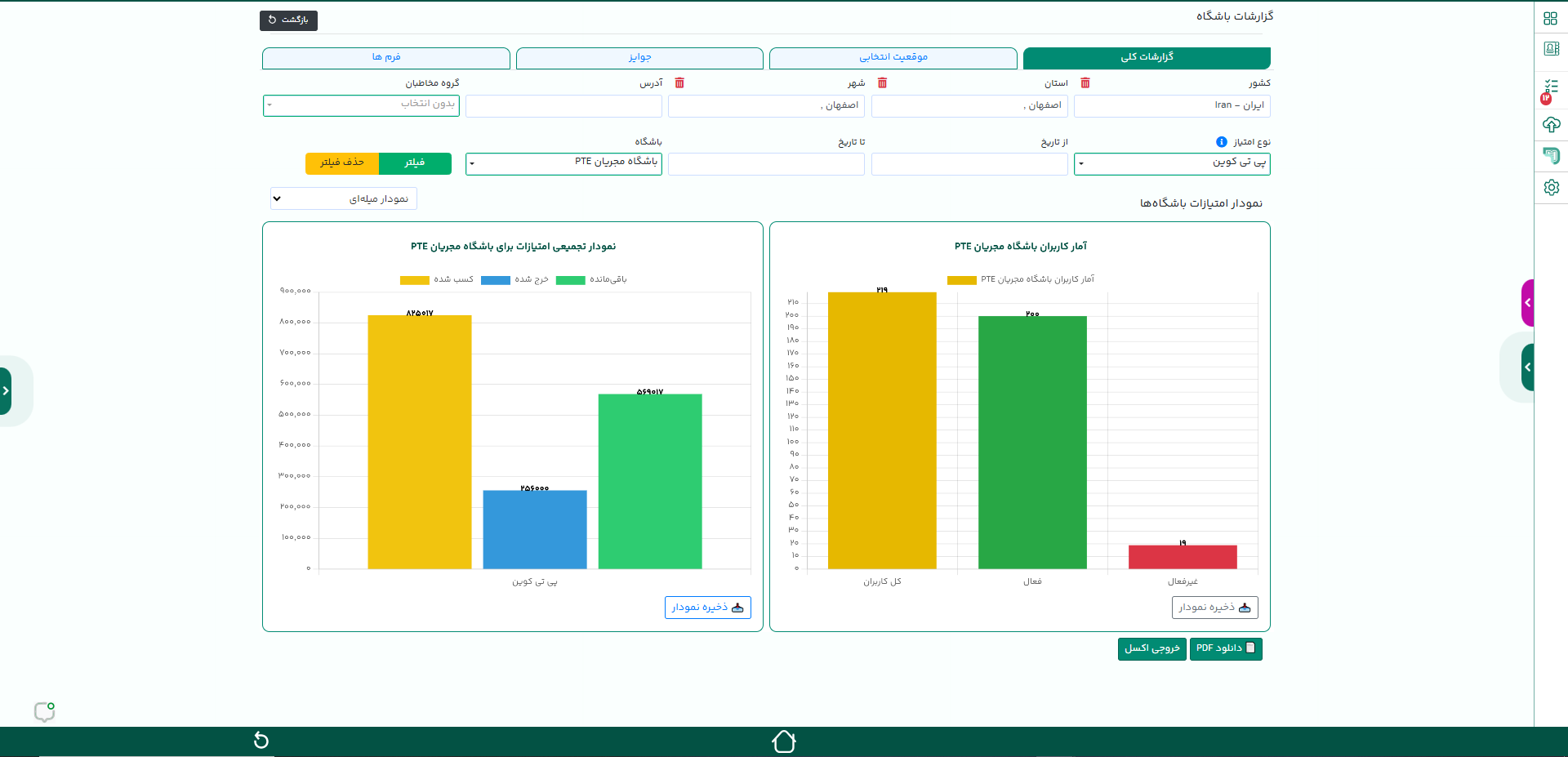 گزارشات نرم افزار CRM